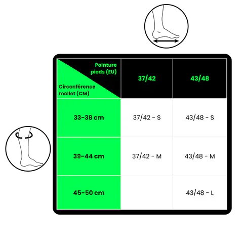 Stepl Rugby Sous-vêtements et chaussettes Chaussettes de Récupération Compression Rugby