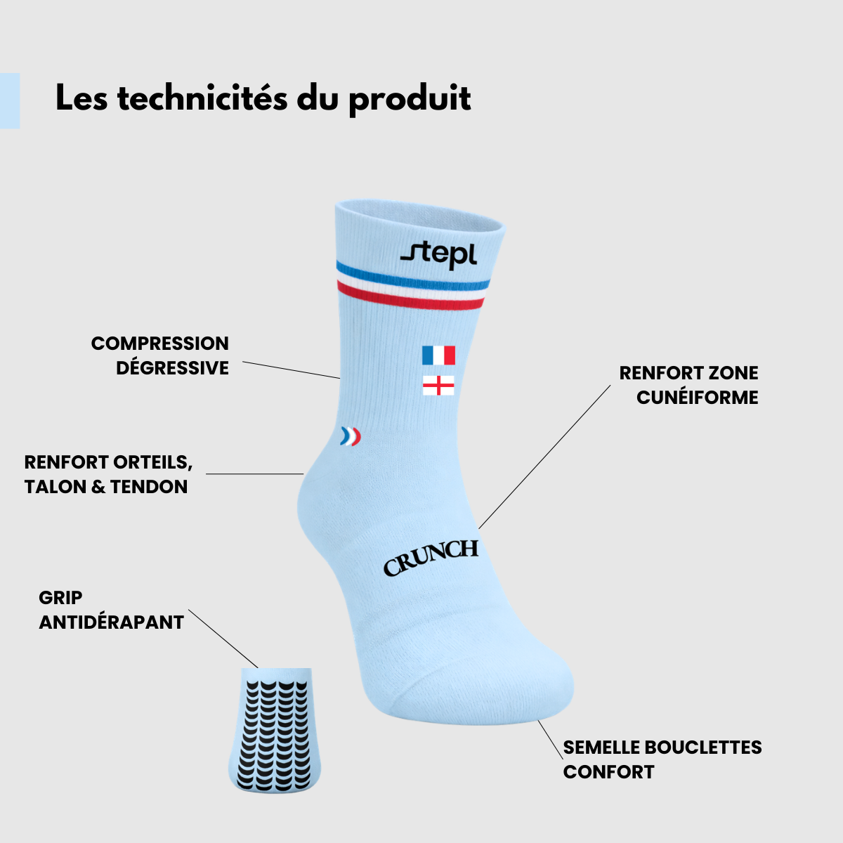 Chaussettes GRIP – 120 Years Crunch Edition