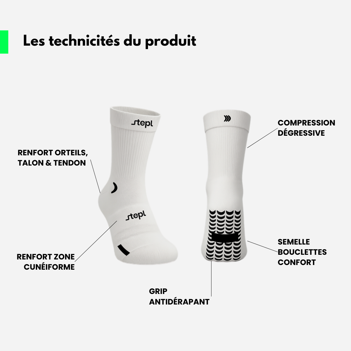 4 x Grip White - FULL OPTION